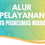 Alur Pelayanan
